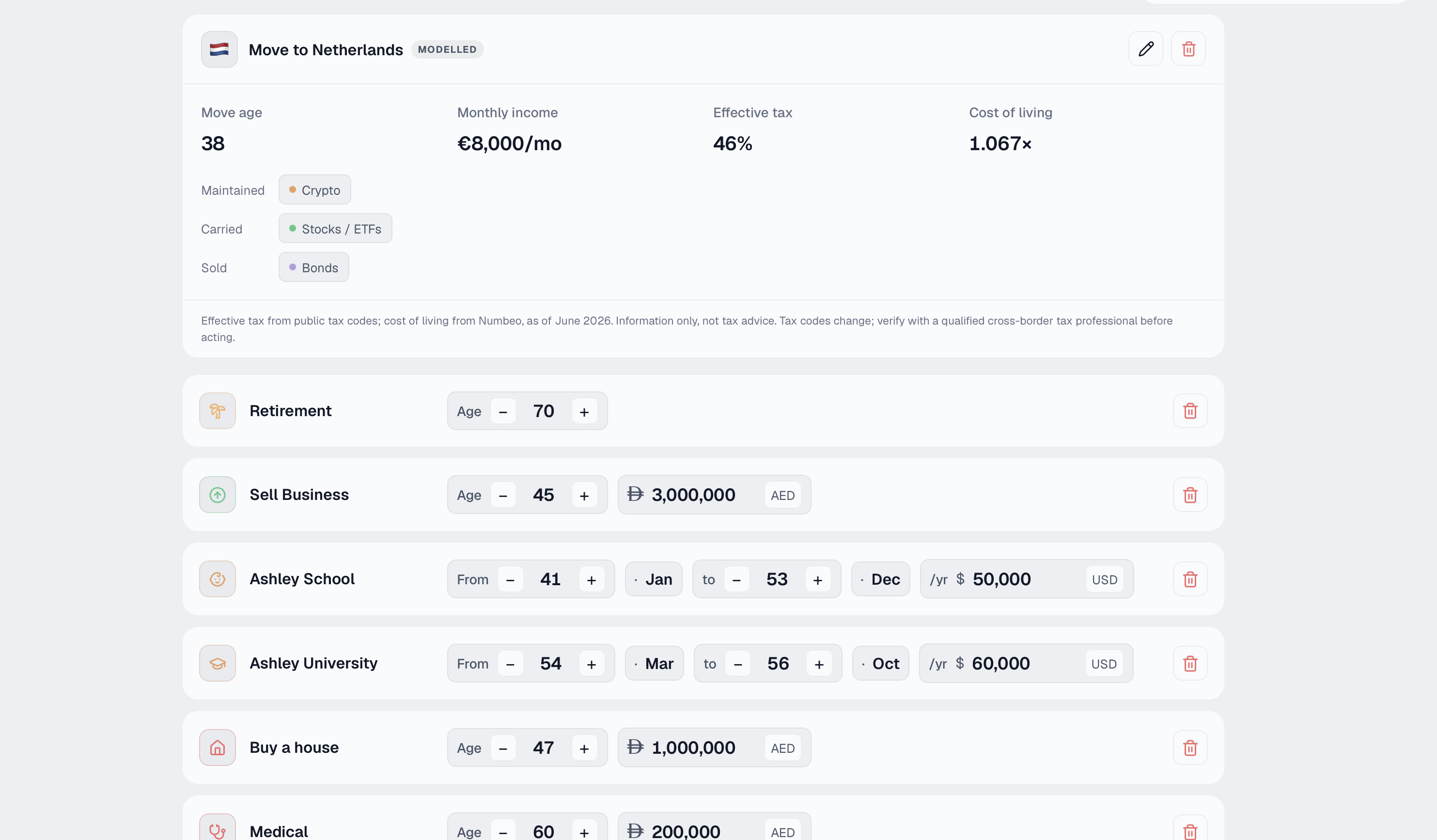 Every event carries its age, amount and currency, editable in place.