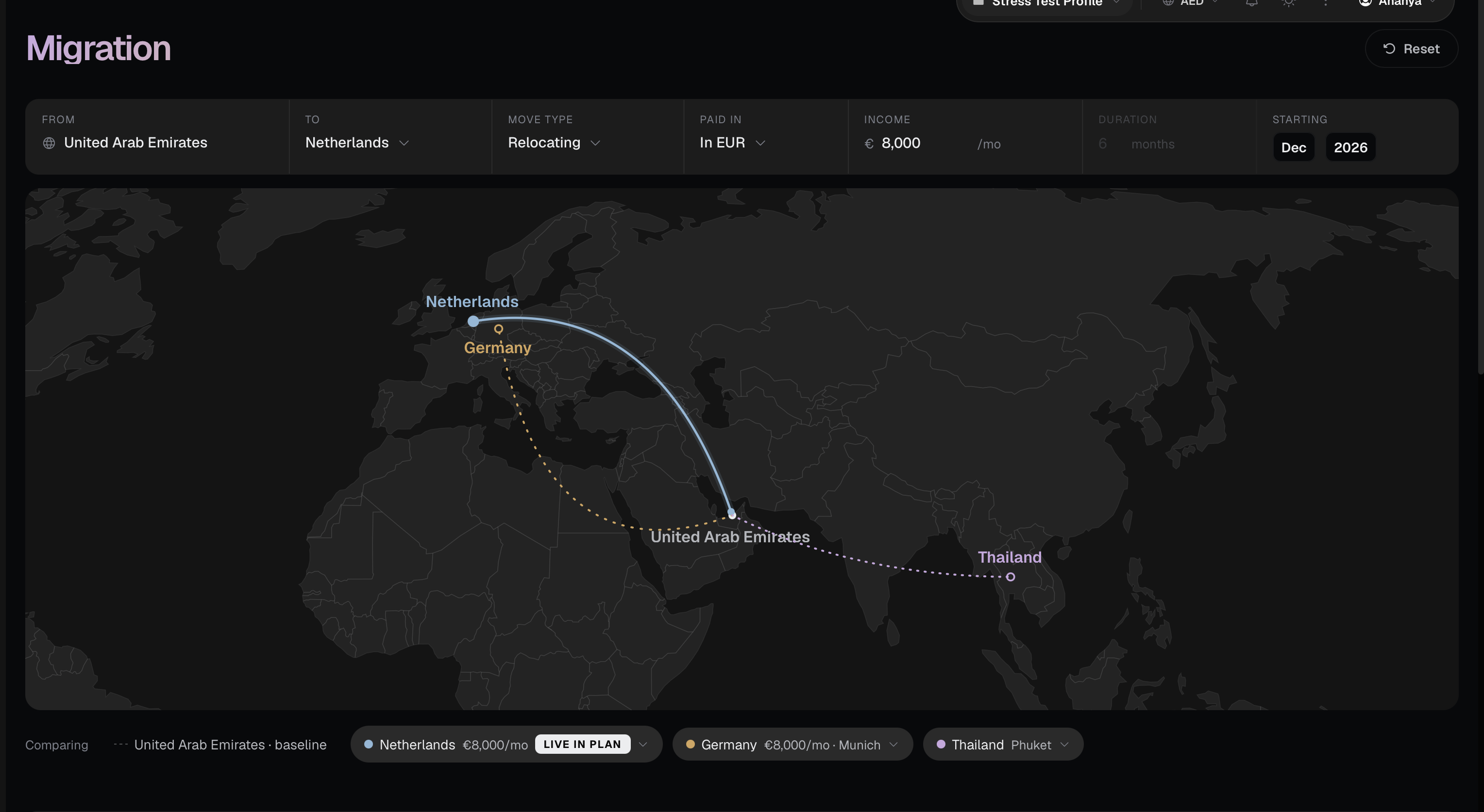 Compare corridors on the map, each with its own income, currency and start date.